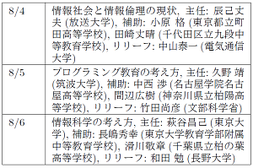 2014年8月実施の「情報」教員免許更新研修のカリキュラム