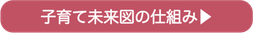 子育て未来図の仕組みはこちら