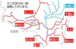 一関市内の河川と漁業権の関係を示した地図