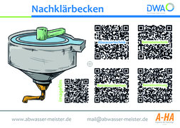 QR-Code Schild - Scanne die QR-Codes!