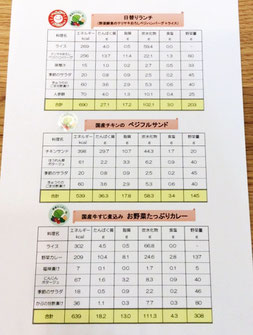 ひのきの森byBMD 東京 「健康づくり推進店」に認定されました。