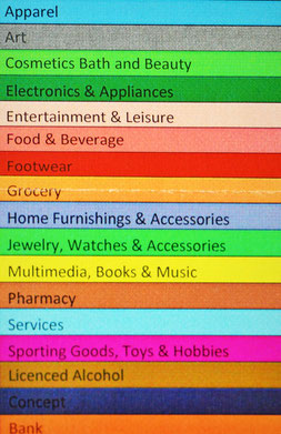 Liste der Retailangebote