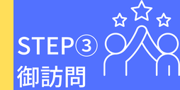 出張買取