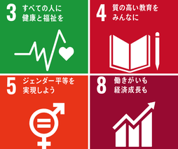 ３．すべての人に健康と福祉を/４．質の高い教育をみんなに/５．ジェンダー平等を実現しよう/８．働きがいも経済成長も