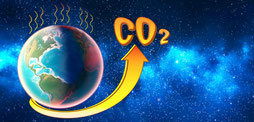 image co2