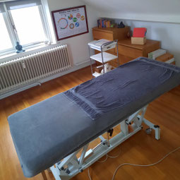 Praktijk Linda Barens - kinesiologie, reflexintegratie, acupunctuur