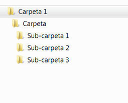 Crea carpetas y subcarpetas para guardar todos tus archivos - AorganiZarte