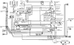 Elektrik, Armaturenbrett, Radio GAZ 21, GAZ 22 Wolga.  Electrics, dashboard, radio GAS 21, GAZ 22 Volga.  Электрооборудование, приборная панель, радио ГАЗ 21, ГАЗ 22 Волга.