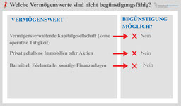 Begünstigung Vermögensverwerte Familienstiftung Liechtenstein