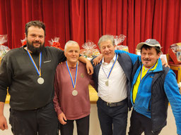 2. Platz: Wio Millwolda
