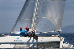 Nanoprotect Sail & Kite Coating - Smooth sails -> Better performance -> Optimal aerodynamics