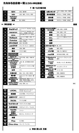 たなはる2016 出店者一覧