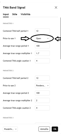 TDI and TMA Bands Trading Strategy (MT5 and TradingView)