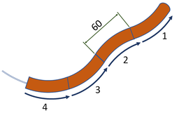 Weld sequence of  laying the bead when the welder moves the electrode bundle away from himself