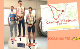 Un podium à dominante V3C...!