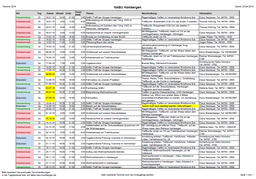 Aktualisierte Terminliste, Stand 20.04.2016