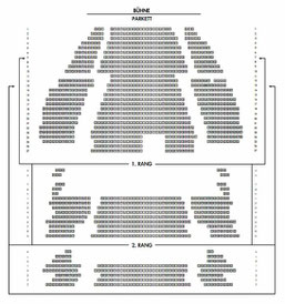 Saalplan Stage Apollo Theater