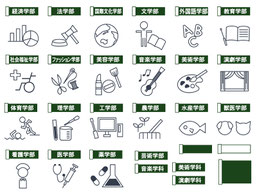 世の中には様々な学部が存在しますが、当時の中央大学は五学部でした。
