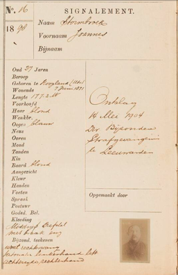 Signalementregister 1880-1917