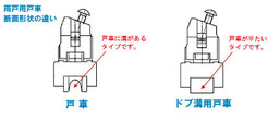 インスペクション 建具の不具合