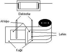 Kağıtlı Kondansatör