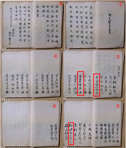 玄々堂　松本保居・松田緑山・松田龍山