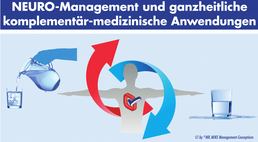 neuromanagement,neuro,management,ganzheitlich,medizinisch,anwendung,