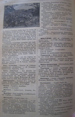 Extrait de l'annuaire de la Corse 1938 avec les membres du Conseil municipal de l'époque et les différents artisans