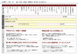 1月の販促カレンダー