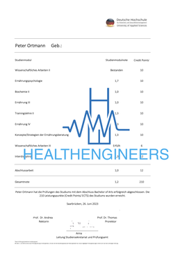 Personal Training Köln - Peter Ortmann Jahrgangsbester mit Bestnote 1,2 Durchschnitt in der Ernährungsberatung der DHfPG in 2023