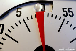 Si son dos minutos hazlo ya - www.AorganiZarte.com