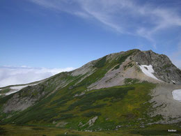 白馬三山