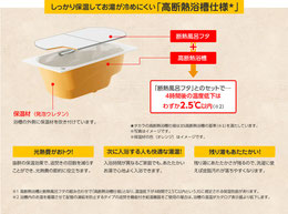 パーフェクト保温