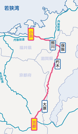 鯖街道（赤い線）