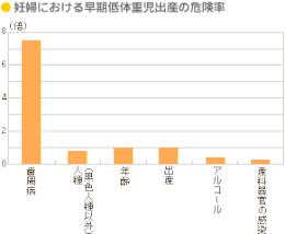 八戸市くぼた歯科　妊婦　歯科　検診