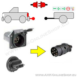 Anhänger-Licht-Stecker Usa zu EU 7-poliger Steckdosen-Adapter  Fahrzeug-Linker Anhängerkupplung Anhängerkupplung