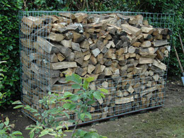 Functionele toepassingen