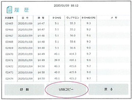 尿中8-OHdG酸化ストレスマーカーICR-001測定画面