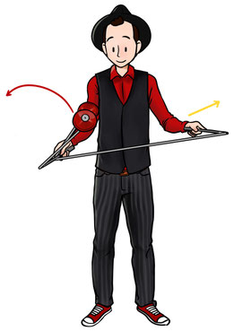 voici comment apprendre du jongleur vedette