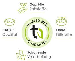 Nature Heart Produkte in der Naturheilpraxis im Hinterberg in St.Gallen 