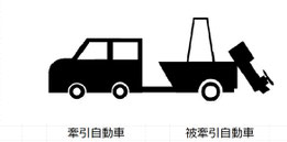 自分でする軽自動車の９５０登録（３０２登録）の手続きについて解説