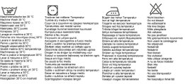 Waschanleitung
