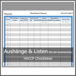 Aushänge HACCP