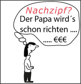 Das System der privaten Nachhilfe ist unsozial. Bild:spagra