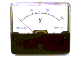 Ein analoges Voltmeter
