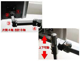 左右上下のアームごとにそれぞれ4軸（合計16軸）を装備しており、各液晶モニタの位置、傾き角、回転角を自由自在に調整することができます。