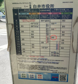 市役所のナッシー号の時刻表