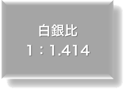 白銀比（1：1.414）A4やB5コピー用紙が代表的
