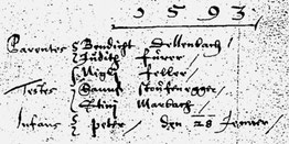 Hans Stoufenegger, Taufzeuge 1593  in Wichtrach