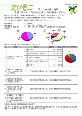 クリックで拡大します